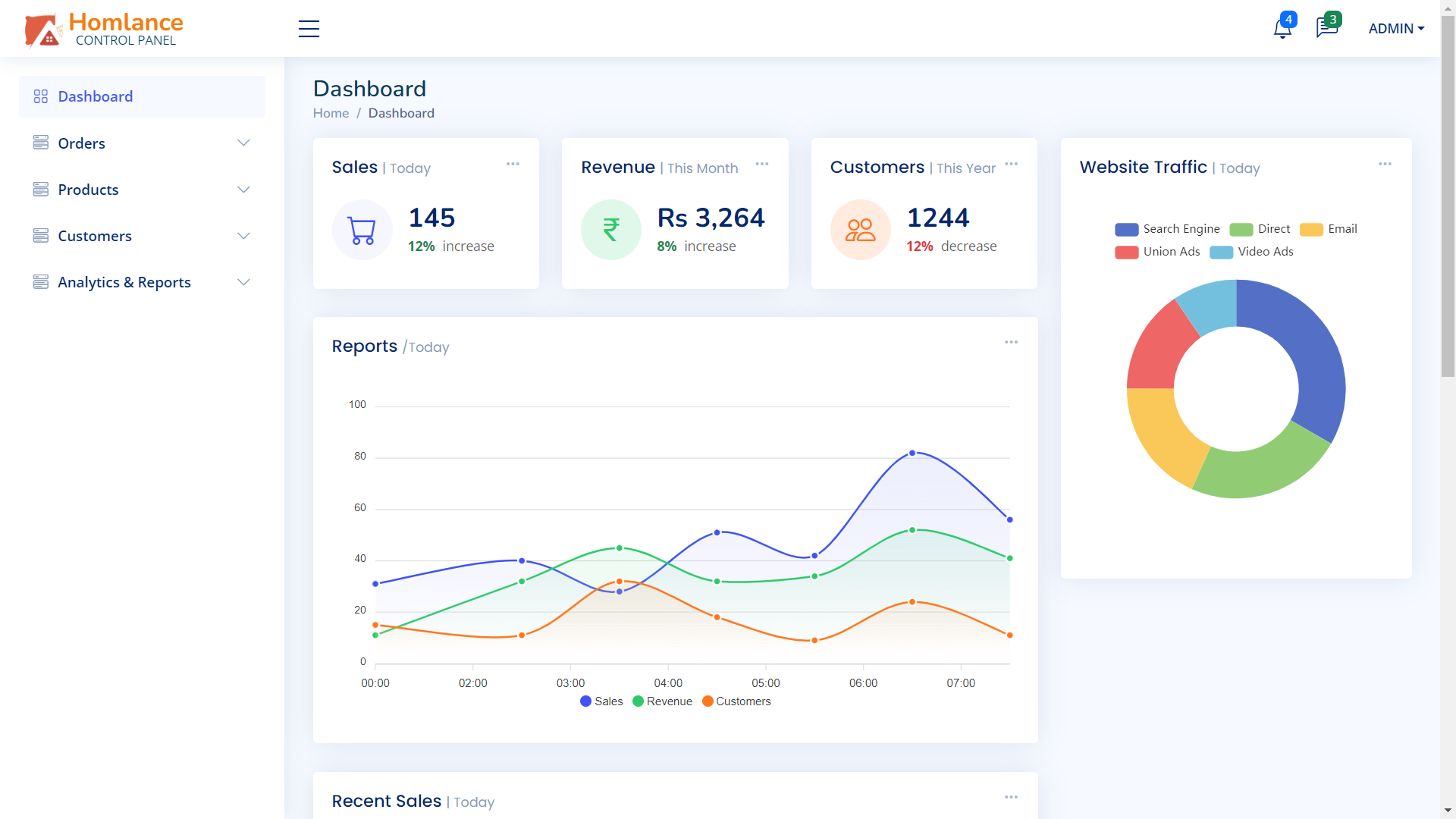 Homlance Admin Dashboard